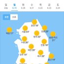 ＜오늘의 날씨 🌞☔️☃️＞ 2023년 6월 19일 월요일 이미지