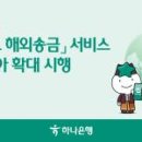 다이렉트엠 화이트페이퍼