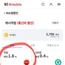 H9979 네이버블로그