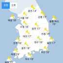 [오늘 날씨] 수도권.인천 미세먼지 `나쁨` 일교차 10도 내외 (+날씨온도) 이미지