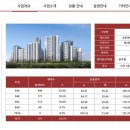 속초힐스테이트부동산공인중개사사무소 이미지