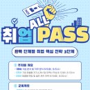 해운대 기술교육원 이미지