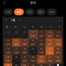 41271-9-1-61 | [전기산업기사 – 5] 2026년 1회 전기산업기사 필기 불합격 후기, 평균 61점 및 법규 과락