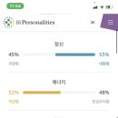 인더비네일 이미지