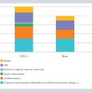 오토빌드(주) 이미지