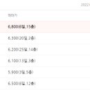 모현동-18 이미지