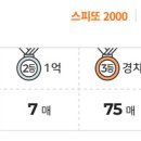 세븐일레븐 망우점 이미지