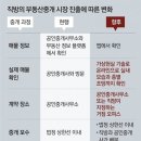 사름 Daum카페