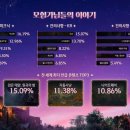 그린종합카인테리어 루리웹게임뉴스