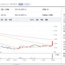 중앙약품 이미지