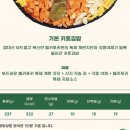 인천광역시부평시장역점 | [인천] 부평시장역맛집 키토김밥 칼로리 헬키푸키 부평시장역점