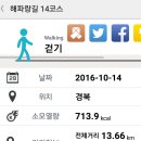 호미곶민박 이미지