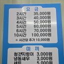 원실내바다낚시터 | 울산실내낚시터에서 제대로 손맛 본 날, 원실내바다낚시 덕신점 이색데이트 후기