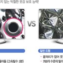 LG 트롬 세탁기 10KG (FR1003WC2) 경품당첨 싸게 팝니다. 이미지