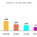 중앙동292 이미지