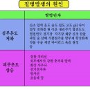 경희피레토한의원 이미지
