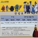 대구광역칭소년문화의집 | [경북 안동] 대구 근교 아이와 실내 가볼 만한 곳 / 실내 놀이터 &#34; 안동 유교 랜드&#34; 방문 후기