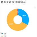 황희두 “모든 청문대상자 자녀 검증 조국 기준으로…그게 공정 아닌가” 이미지