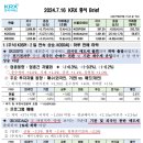 퓨처 솔라에너지 이미지