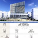 NS공인중개사사무소 이미지