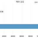 주식회사 서우 이미지