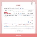 중량물재생센터 앞 이미지