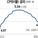달온기 이미지