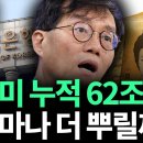 한국은행의 끝없는 돈뿌리기, 이미 누적 RP 62조 돌파 이미지