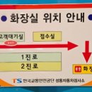 교통안전공단성동자동차검사소
