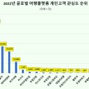 인투어플랫폼 이미지
