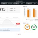 강서영어센터 이미지