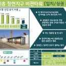 비젼타워 네이버블로그
