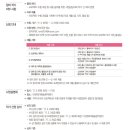 프로젝트리서치 Daum카페