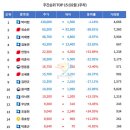 정치주간 뉴스케이프