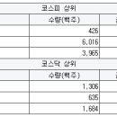 한진가스상사