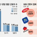 삼형제물류 이미지