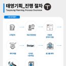 다진한의원 이미지