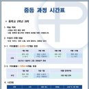 우정과학학원
