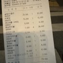 이층집더테라스 네이버블로그