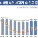 민선기획 - 도봉구 시루봉로 294 | 민선기획