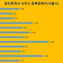 도봉-도봉-서울도봉-2497 이미지