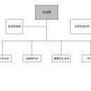 쉴만한 물가12 이미지