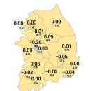 5월 3주차 대전 부동산 시세, 대전 아파트 매매 가격은? 이미지