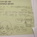 맑은소리음악학원 이미지