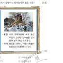 24회 한국사능력검정시험 초급 35번 해설 : 민속놀이 고싸움 이미지