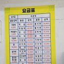 부산떡집 - 관악구 중앙길 12 | 부산떡집