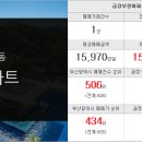 뉴쌍용공인중개사사무소 이미지