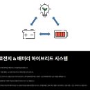 주식회사 가온환경 이미지