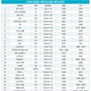스튜디오;단 이미지