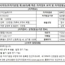 디자인일공일